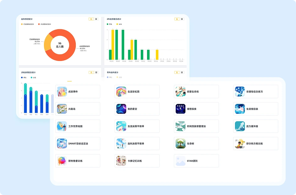 Career Course System Interface