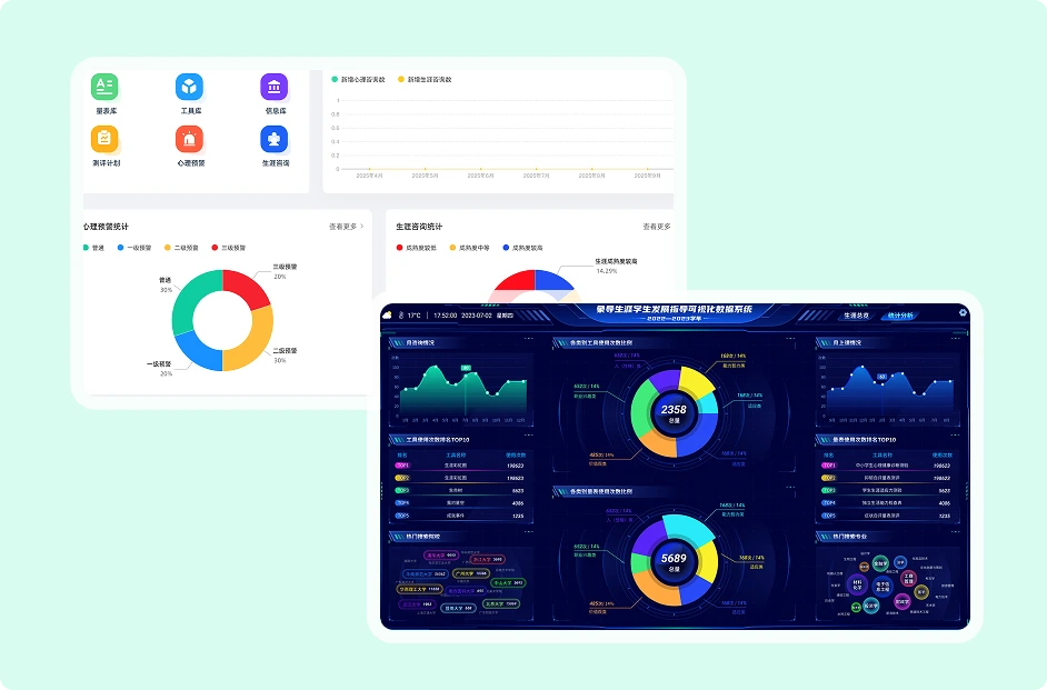 Career Visualization Dashboard Interface